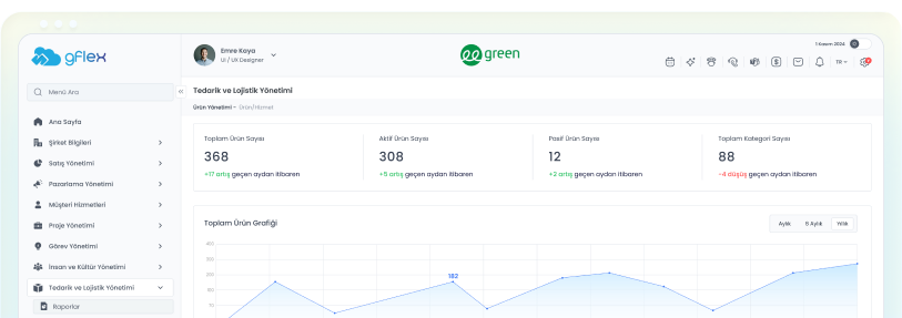 İş Akışı Otomasyonları